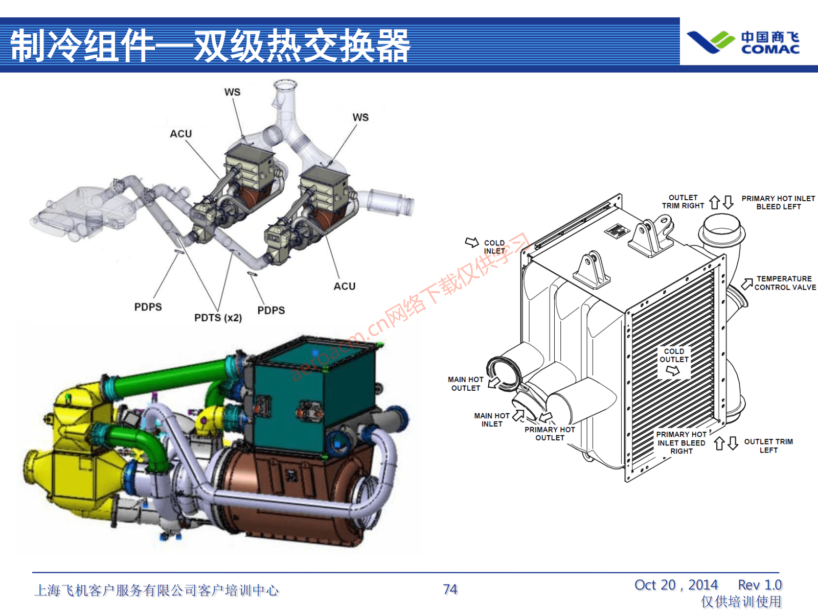 ATA21 空调系统(AV-II)_75