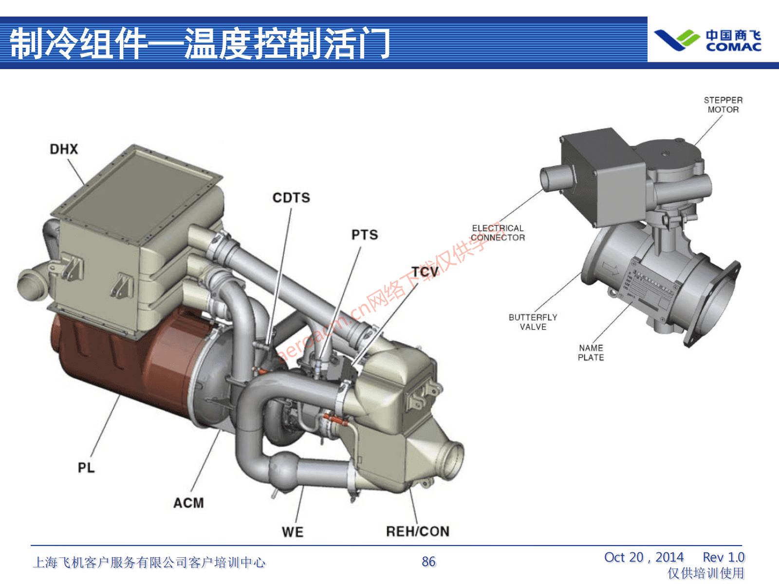 ATA21 空调系统(AV-II)_87
