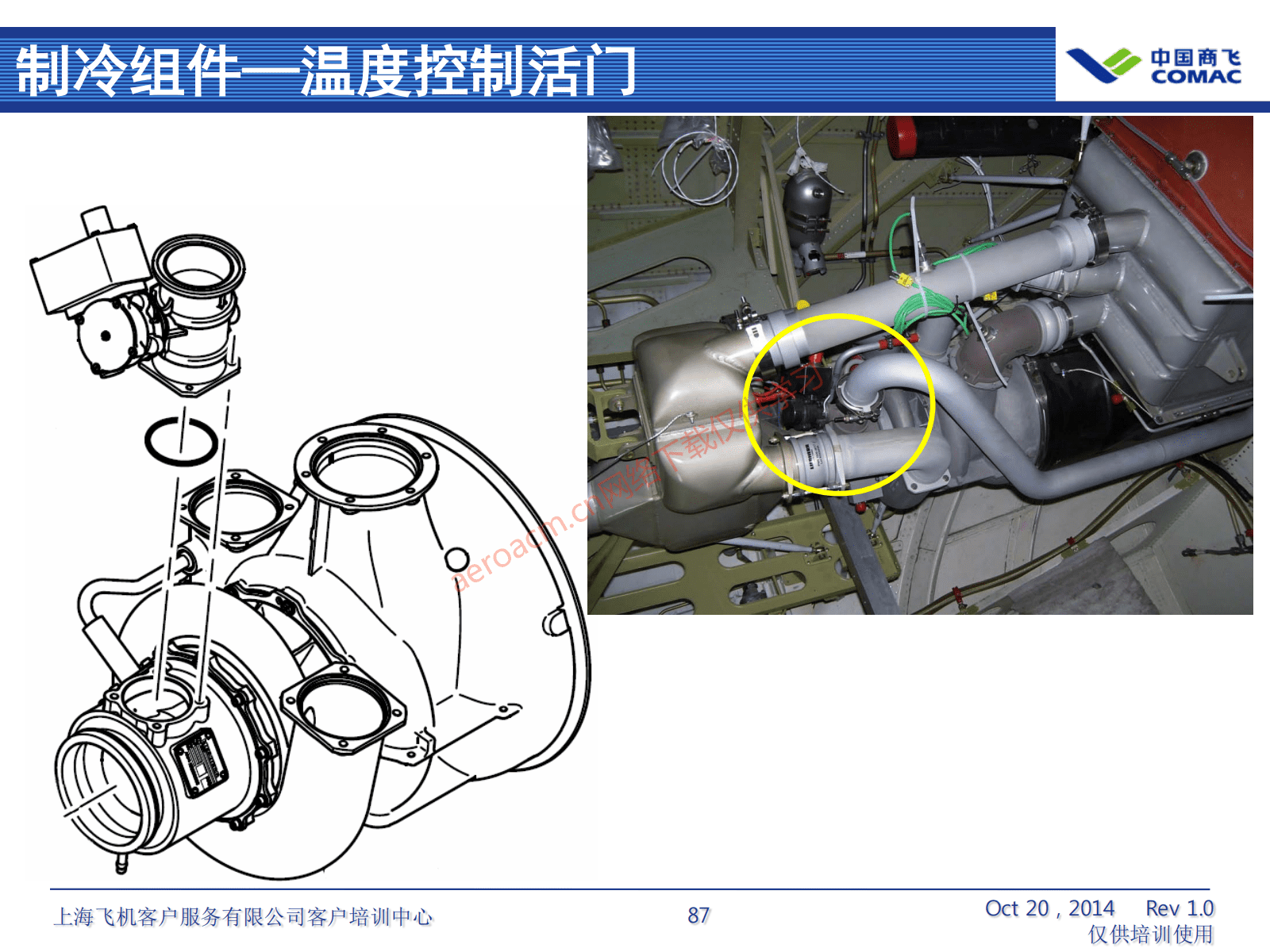 ATA21 空调系统(AV-II)_88