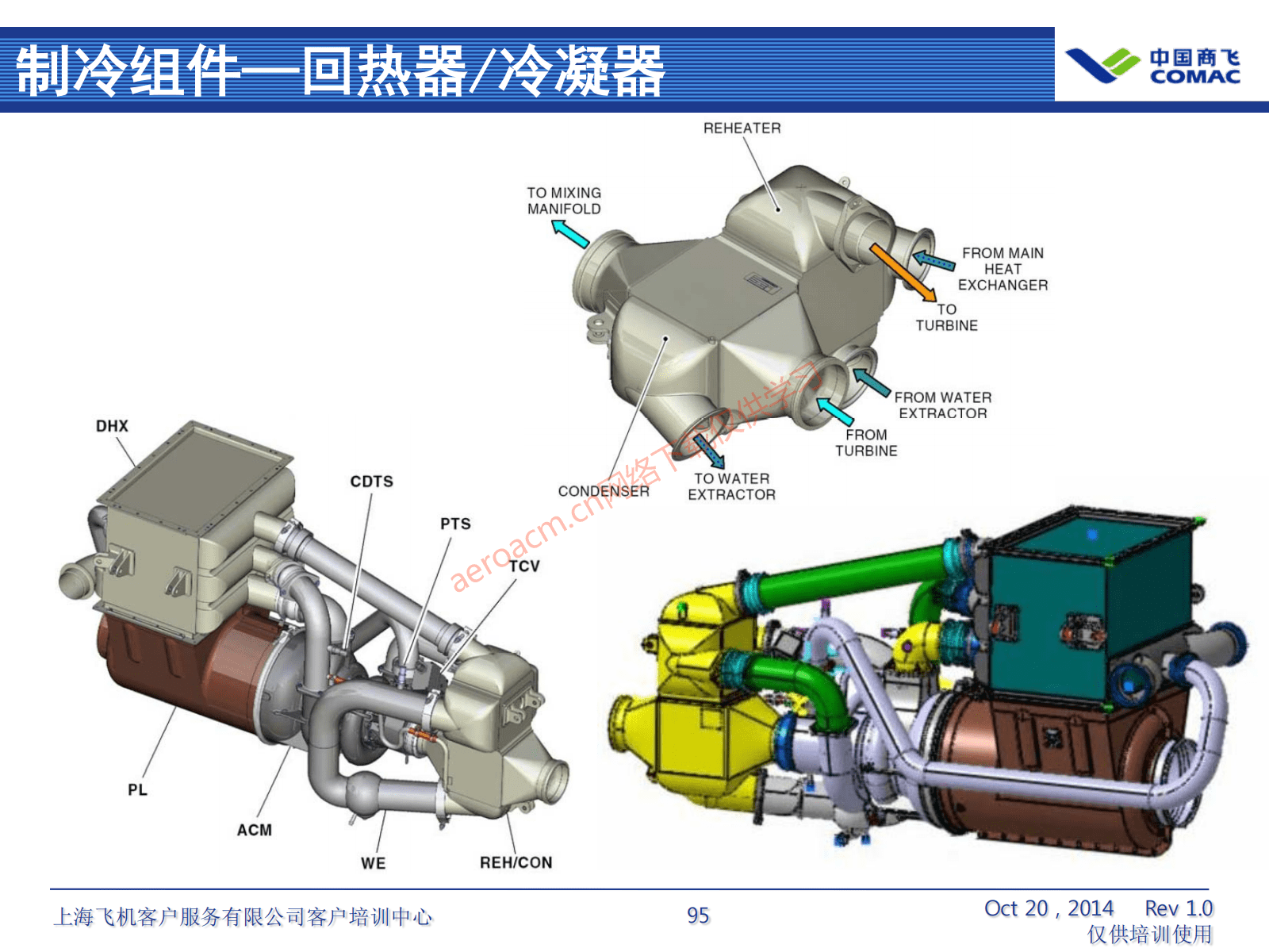 ATA21 空调系统(AV-II)_96