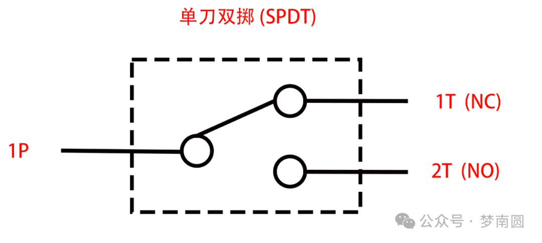 b96443236a79c67462faa648db347e96e5f6c620
