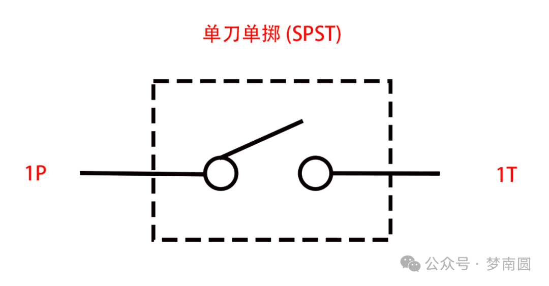 baf708f612f99d55a0bb67b08141bc594ade2d5d
