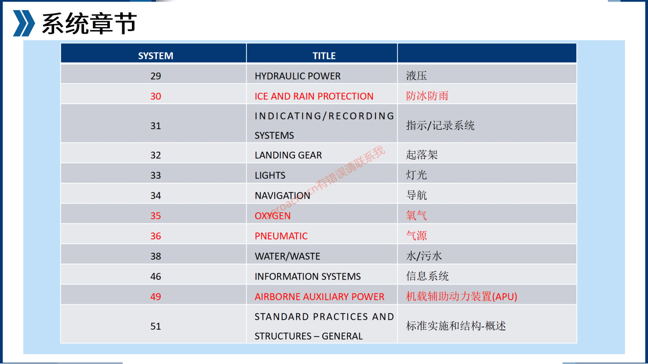 CMM的使用_10