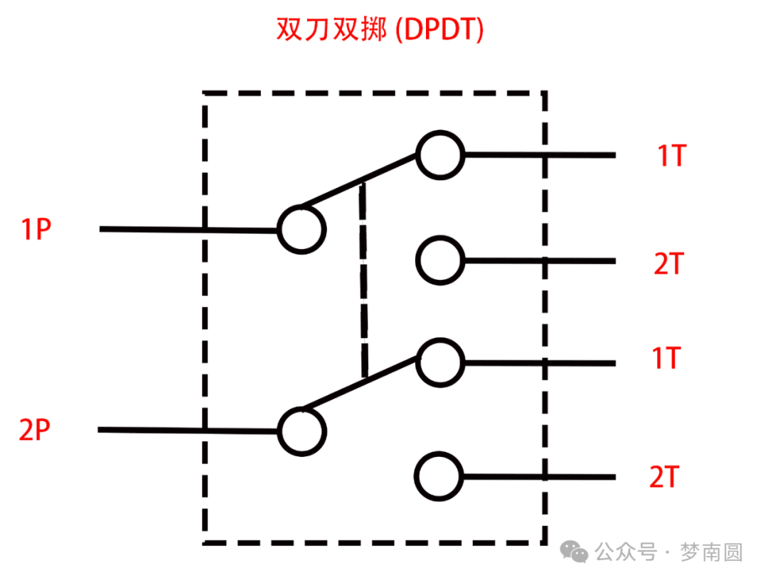 d577841438c7bd6d6c5c8f5203b26c3d573fecdd