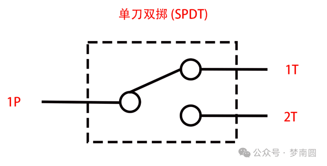 f7cfbdf0d1d20102aadbf184cc275dd47dd44ac6