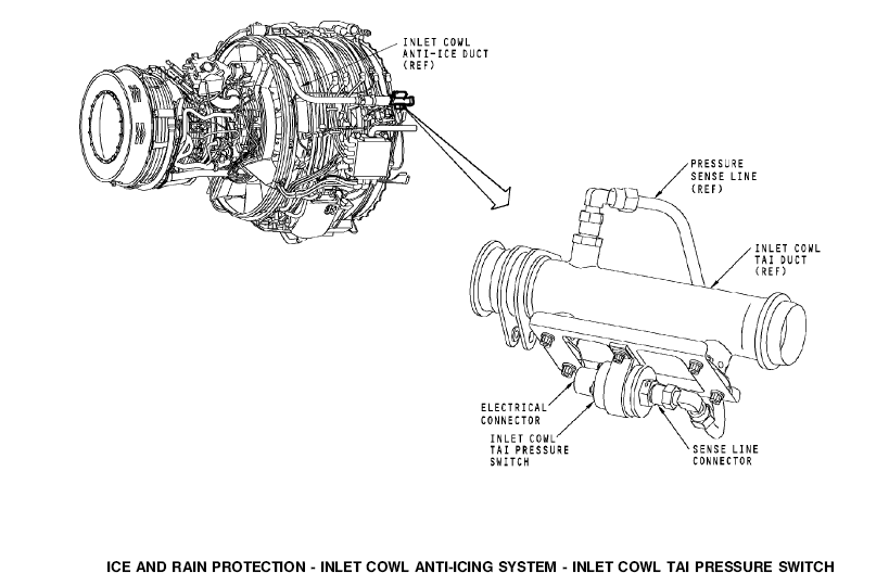 图片[11]-3215618 NOSE COWLANTI-ICE VALVE-航修札记
