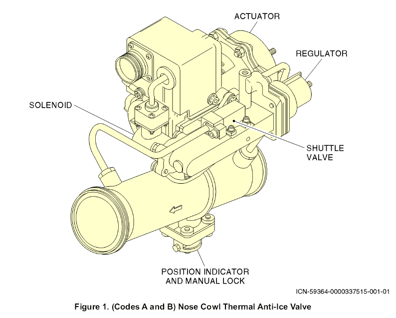 图片[5]-3215618 NOSE COWLANTI-ICE VALVE-航修札记