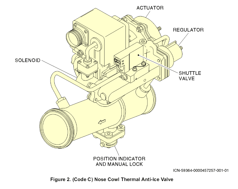 图片[6]-3215618 NOSE COWLANTI-ICE VALVE-航修札记