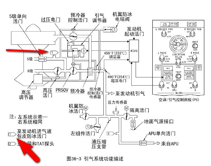 图片[8]-3215618 NOSE COWLANTI-ICE VALVE-航修札记