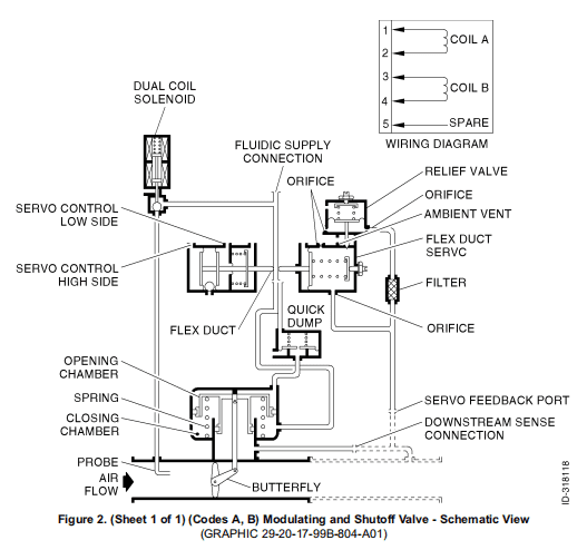图片[2]-3215394 Modulating shutoff valve (MSOV)-张群记事