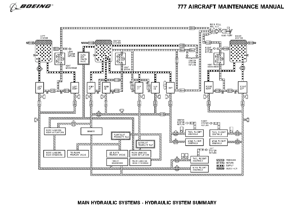 图片[6]-3215394 Modulating shutoff valve (MSOV)-张群记事