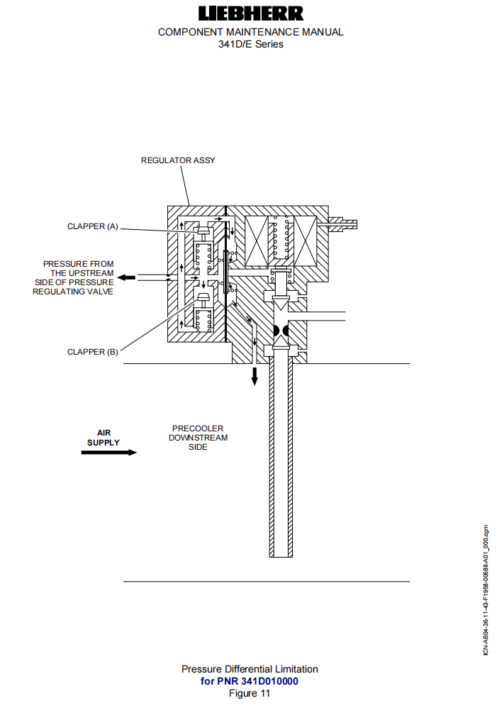 图片[10]-341E030000 SOLENOID THERMOSTAT-张群记事