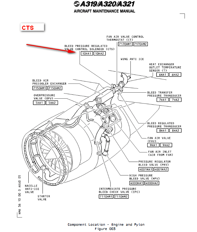 341E030000 SOLENOID THERMOSTAT-张群记事