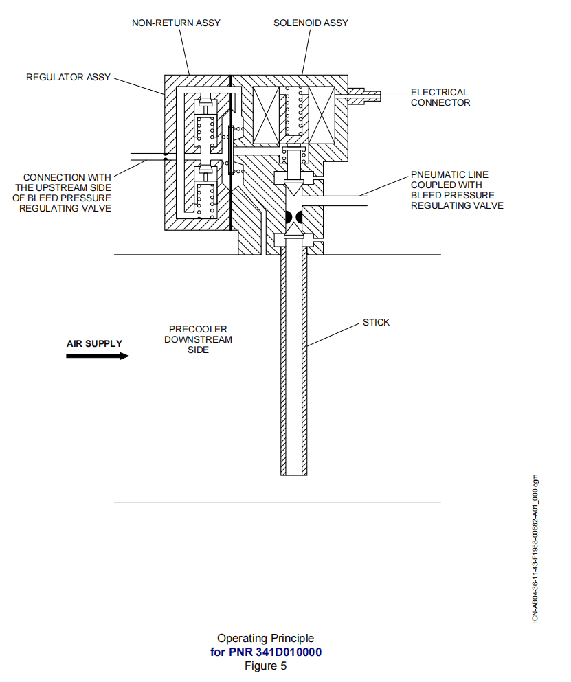 图片[5]-341E030000 SOLENOID THERMOSTAT-张群记事