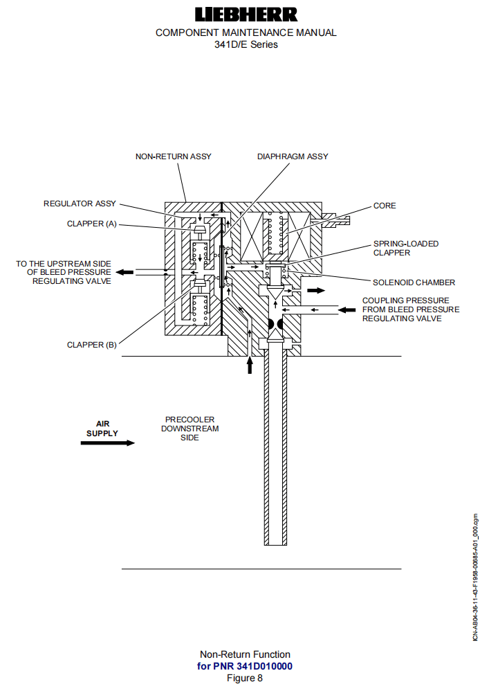 图片[8]-341E030000 SOLENOID THERMOSTAT-张群记事