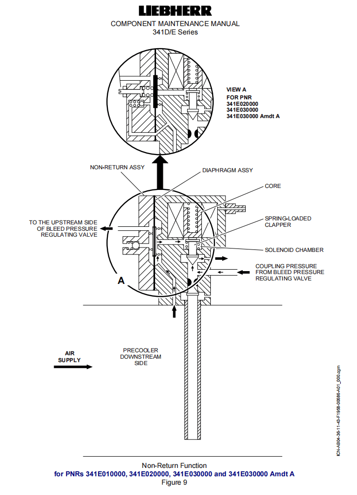 图片[9]-341E030000 SOLENOID THERMOSTAT-张群记事