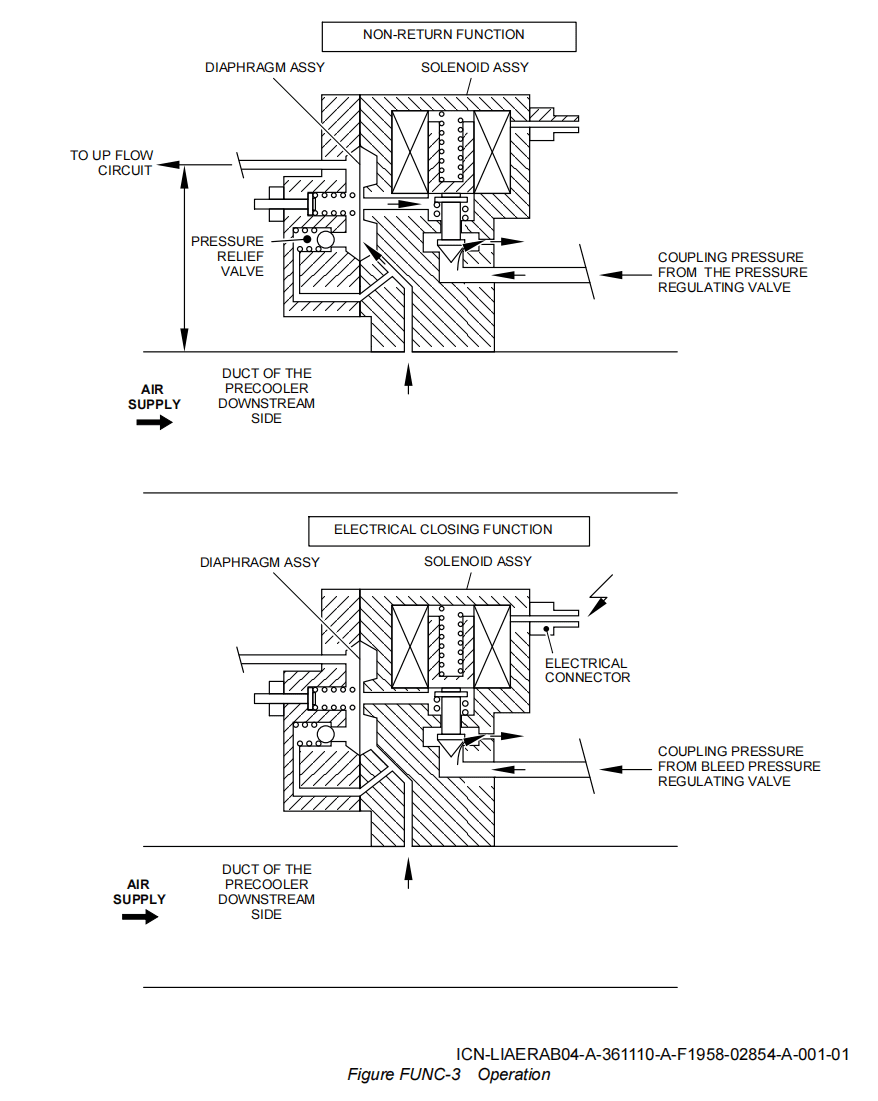 图片[3]-341F SOLENOID THERMOSTAT-张群记事