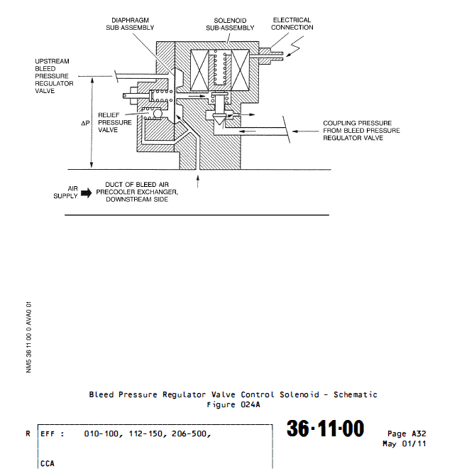 图片[6]-341F SOLENOID THERMOSTAT-张群记事