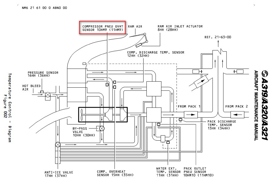 图片[7]-766A/B/C PNEUMATIC TEMPERATURE SENSOR-航修札记