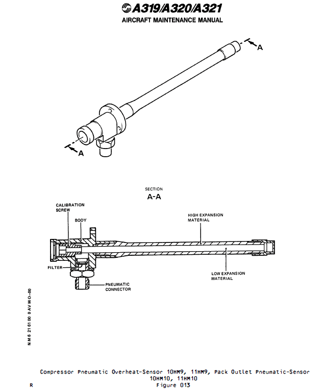 图片[8]-766A/B/C PNEUMATIC TEMPERATURE SENSOR-航修札记