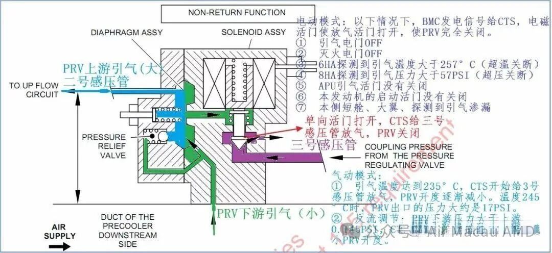 fe7f77df42ab5ad493ff064a51b279d90f949f96